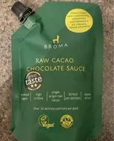 Mängden socker i Raw Cacao Chocolate Sauce
