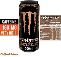 Mängden socker i Monster Mule Ginger Breath