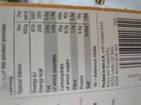 Mängden socker i Sweet Chilli Chicken Wrap