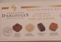 Mängden socker i Chocolat