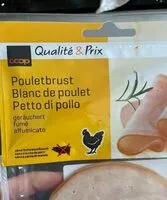 Mängden socker i Blanc de poulet