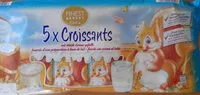 Mängden socker i 5 x Croissants mit Milch-Creme gefüllt