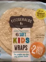 Mängden socker i Fitzgeralds