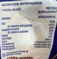 Mängden socker i Freddie Fyffes Bananas Bag Prepacked (7 Piece)