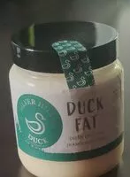 Mängden socker i Duck Fat