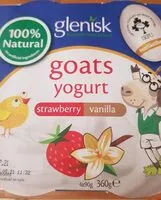 Mängden socker i Goat yogurt