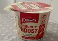 Mängden socker i Immunity Boost