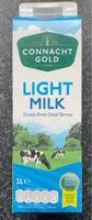Mängden socker i Milk