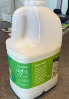 Mängden socker i Milk