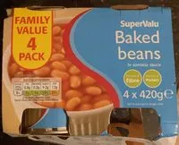 Mängden socker i Baked beans