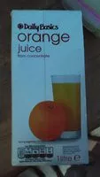 Mängden socker i Orange Juice from concentrate