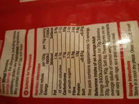 Mängden socker i Penne pasta