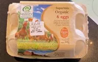Mängden socker i Organic eggs