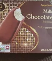 Mängden socker i Milk Chocolate Ice Cream