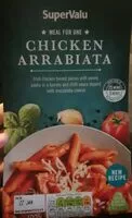 Mängden socker i Chicken Arrabiata