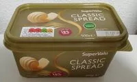 Mängden socker i Classic Spread