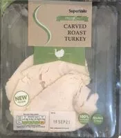 Mängden socker i Premium Carved Roast Turkey