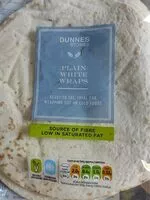 Mängden socker i Hijas