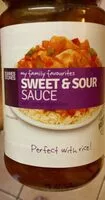 Mängden socker i Sweet and sour sauce