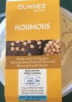 Mängden socker i Houmous