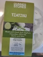 Mängden socker i Tzatziki