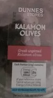 Mängden socker i Olives kallamon