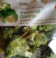 Mängden socker i Broccoli florets