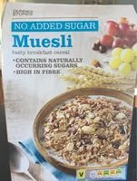 Mängden socker i Muesli