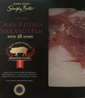 Mängden socker i Gran Reserva Serrano Ham
