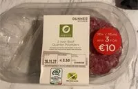 Mängden socker i Burger