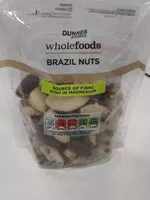 Mängden socker i Brazil Nuts