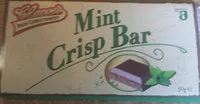 Mängden socker i Mint Crisp Bar