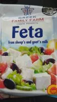 Mängden socker i Feta Chese