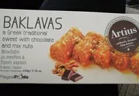 Mängden socker i Baklava