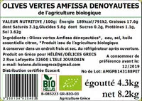 Mängden socker i OLIVES VERTES AMFISSA DENOYAUTEES