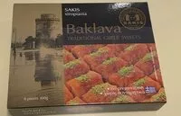 Mängden socker i Baklava