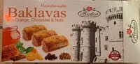 Mängden socker i Baklavas