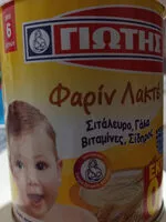 Mängden socker i Jotis