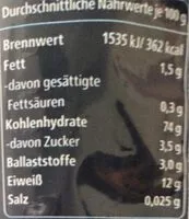 Mängden socker i Spaghetti