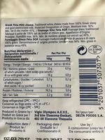 Mängden socker i Delta Feta Cheese 200G