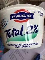 Mängden socker i Total 2%