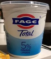 Mängden socker i Fage