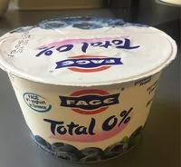 Mängden socker i Total 0%