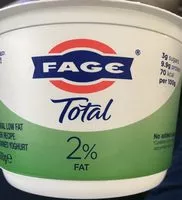 Mängden socker i Fage total