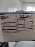 Mängden socker i only lactose free 2%