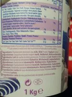 Mängden socker i Authentic Greek Yoghurt Mevgal 0%