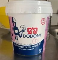 Mängden socker i 0% fat greek yoghurt
