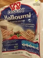 Mängden socker i Halloumi Cheese