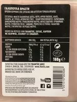 Mängden socker i Γαλοπούλα βραστη