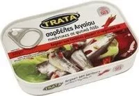 Mängden socker i Sardines Piquant In Vegetable Oil